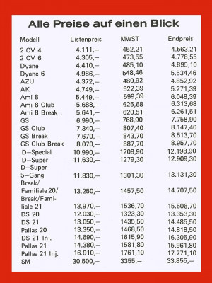 Preisliste März 1972 - Seite 9